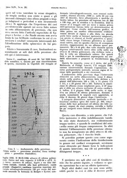 Il policlinico. Sezione pratica periodico di medicina, chirurgia e igiene