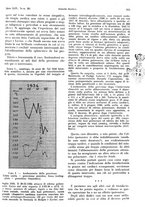 giornale/PUV0041812/1937/unico/00000739