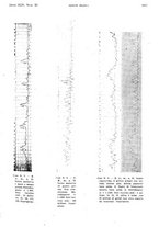 giornale/PUV0041812/1937/unico/00000811