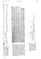 giornale/PUV0041812/1937/unico/00000813