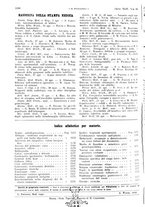 giornale/PUV0041812/1937/unico/00000900