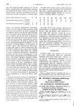 giornale/PUV0041812/1937/unico/00000910