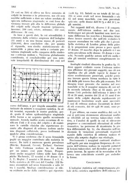 Il policlinico. Sezione pratica periodico di medicina, chirurgia e igiene