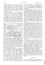 giornale/PUV0041812/1937/unico/00000948