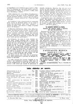 giornale/PUV0041812/1937/unico/00000968