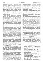 giornale/PUV0041812/1937/unico/00000980