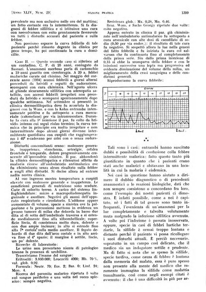 Il policlinico. Sezione pratica periodico di medicina, chirurgia e igiene