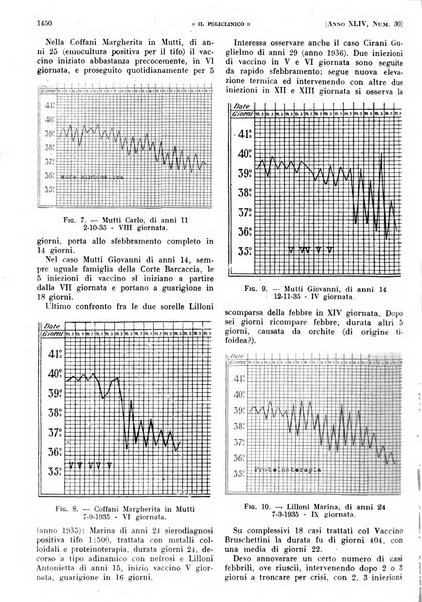 Il policlinico. Sezione pratica periodico di medicina, chirurgia e igiene