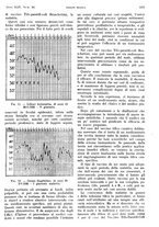 giornale/PUV0041812/1937/unico/00001081