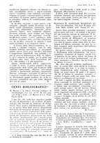 giornale/PUV0041812/1937/unico/00001086