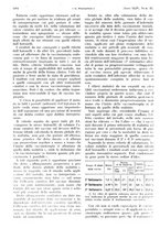 giornale/PUV0041812/1937/unico/00001106