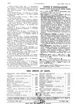 giornale/PUV0041812/1937/unico/00001128