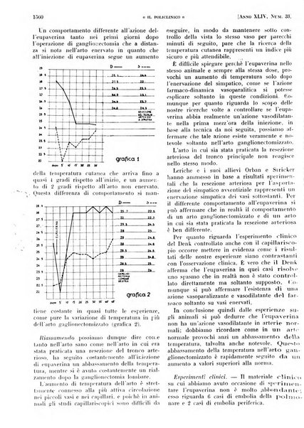 Il policlinico. Sezione pratica periodico di medicina, chirurgia e igiene