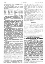 giornale/PUV0041812/1937/unico/00001172