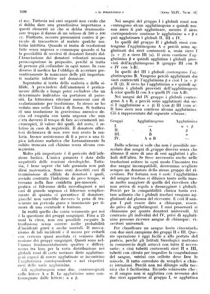 Il policlinico. Sezione pratica periodico di medicina, chirurgia e igiene