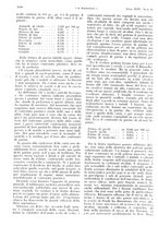 giornale/PUV0041812/1937/unico/00001260