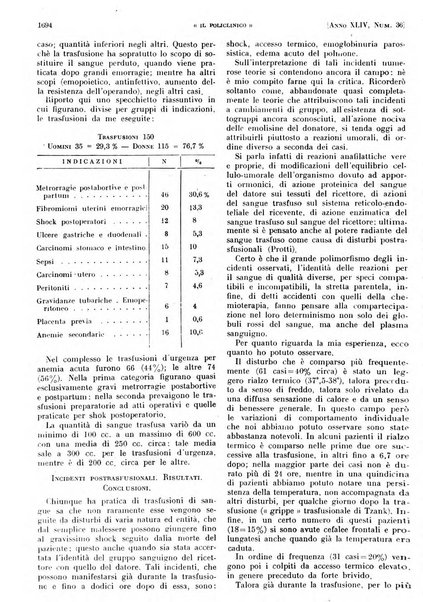 Il policlinico. Sezione pratica periodico di medicina, chirurgia e igiene