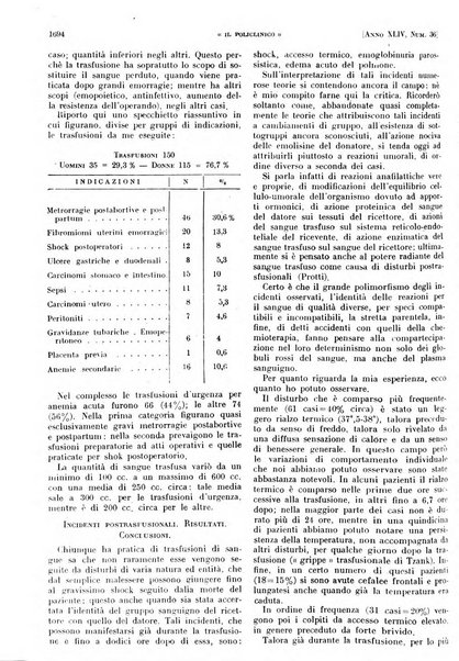 Il policlinico. Sezione pratica periodico di medicina, chirurgia e igiene