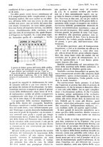 giornale/PUV0041812/1937/unico/00001646