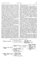 giornale/PUV0041812/1937/unico/00001669