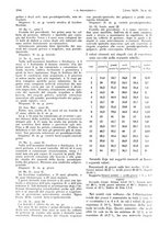 giornale/PUV0041812/1937/unico/00001764