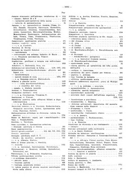 Il policlinico. Sezione pratica periodico di medicina, chirurgia e igiene