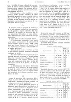 giornale/PUV0041812/1938/V.1/00000088