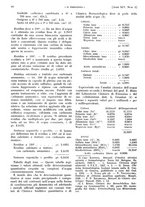 giornale/PUV0041812/1938/V.1/00000096