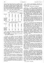 giornale/PUV0041812/1938/V.1/00000204