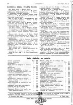 giornale/PUV0041812/1938/V.1/00000266