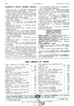 giornale/PUV0041812/1938/V.1/00000382