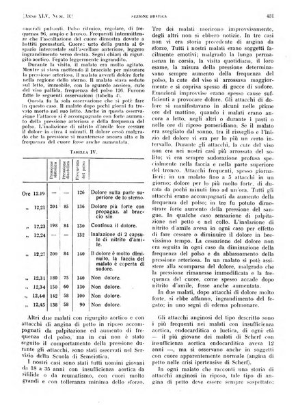 Il policlinico. Sezione pratica periodico di medicina, chirurgia e igiene