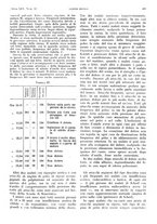 giornale/PUV0041812/1938/V.1/00000391