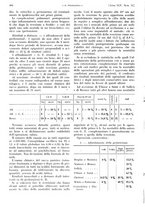 giornale/PUV0041812/1938/V.1/00000434