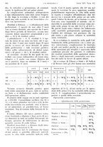 giornale/PUV0041812/1938/V.1/00000454