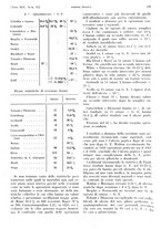 giornale/PUV0041812/1938/V.1/00000455