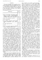 giornale/PUV0041812/1938/V.1/00000497