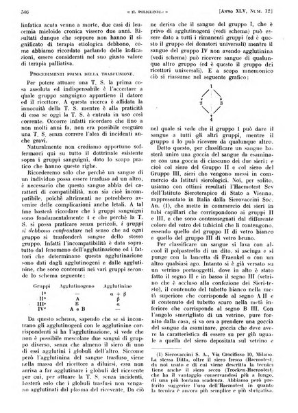 Il policlinico. Sezione pratica periodico di medicina, chirurgia e igiene