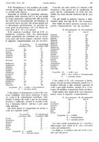 giornale/PUV0041812/1938/V.1/00000529