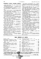 giornale/PUV0041812/1938/V.1/00000560