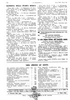 giornale/PUV0041812/1938/V.1/00000636