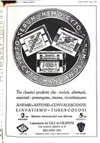 giornale/PUV0041812/1938/V.1/00000717
