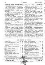 giornale/PUV0041812/1938/V.1/00000784