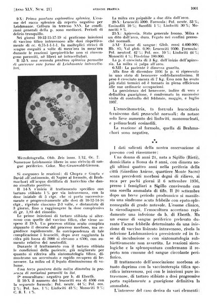 Il policlinico. Sezione pratica periodico di medicina, chirurgia e igiene