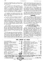 giornale/PUV0041812/1938/V.1/00000864