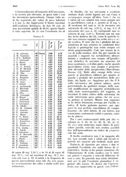 Il policlinico. Sezione pratica periodico di medicina, chirurgia e igiene