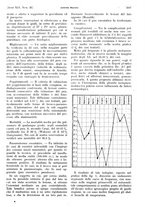 giornale/PUV0041812/1938/V.1/00000877