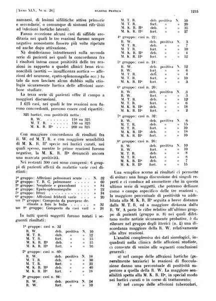 Il policlinico. Sezione pratica periodico di medicina, chirurgia e igiene