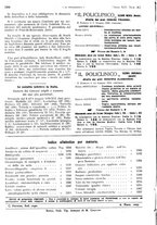 giornale/PUV0041812/1938/V.1/00001044