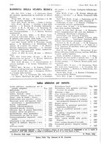 giornale/PUV0041812/1938/V.2/00000074